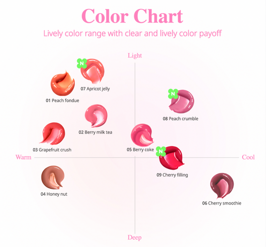 peripera Heart Jam Glow Lip