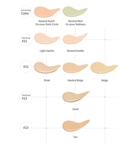 ETUDE Big Cover Skin Fit Concealer PRO