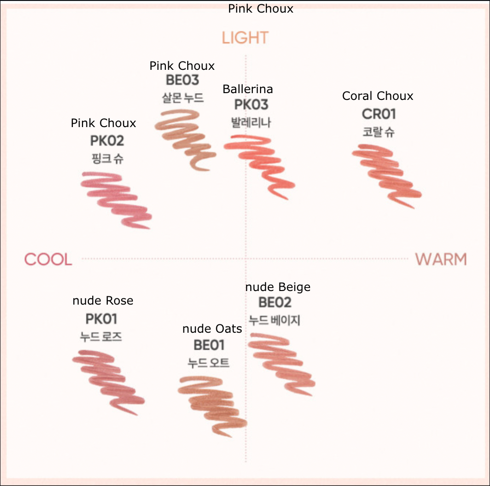 BANILA CO Smudging Lip Pencil 0.8g