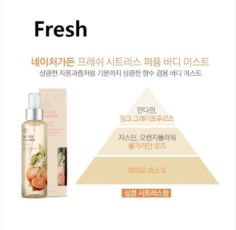 THE FACE SHOP NATURE GARDEN Perfumed Body Mist 155ml