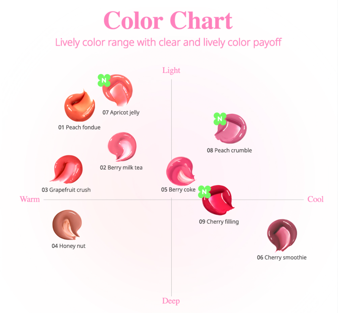 peripera Heart Jam Glow Lip