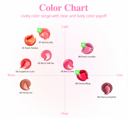 peripera Heart Jam Glow Lip