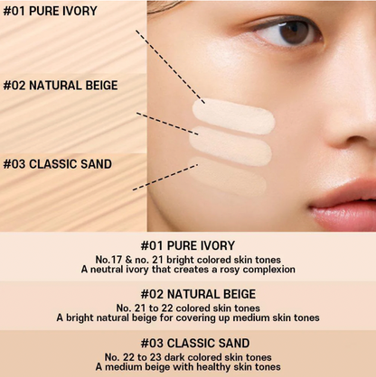 peripera Double Longwear Cover Concealer 5.5g (3 Colors)