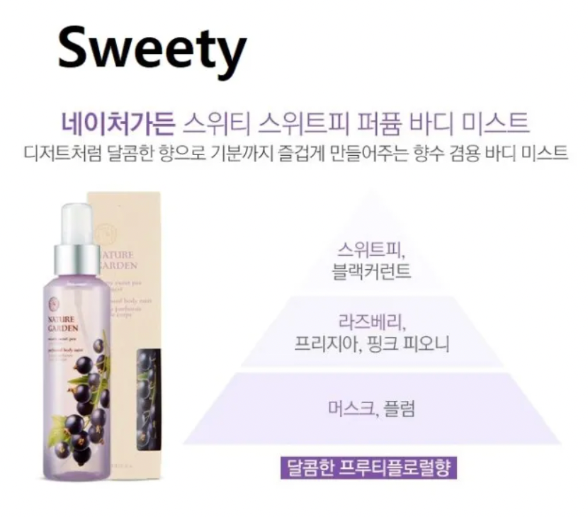 THE FACE SHOP NATURE GARDEN Perfumed Body Mist 155ml